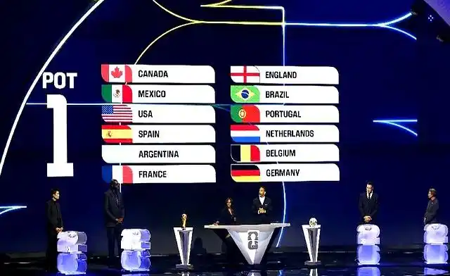 2026世界杯赛程出炉：48队海选，小组赛强弱悬殊
