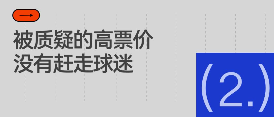 2026世界杯上座率99.6%创纪录，动态定价球票收入破30亿