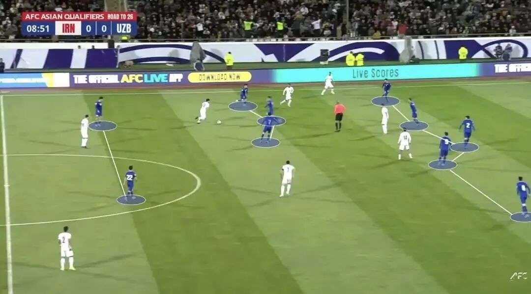 乌兹别克斯坦0-0出线！33年等待终圆世界杯梦