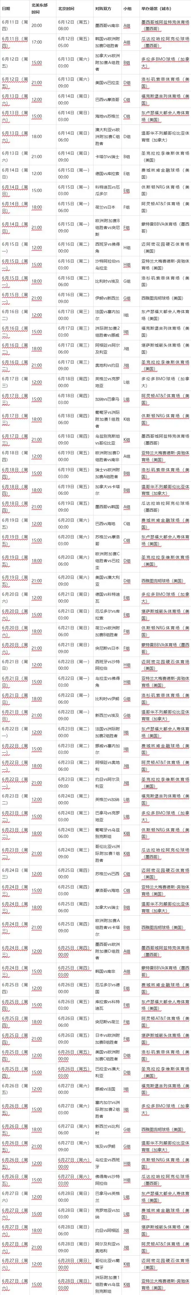 2026年世界杯48强赛程详解_2026年世界杯赛程_2026年世界杯赛程安排