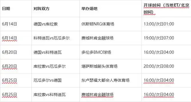 2026年世界杯赛程_2026年世界杯分组抽签结果_2026年世界杯赛程安排