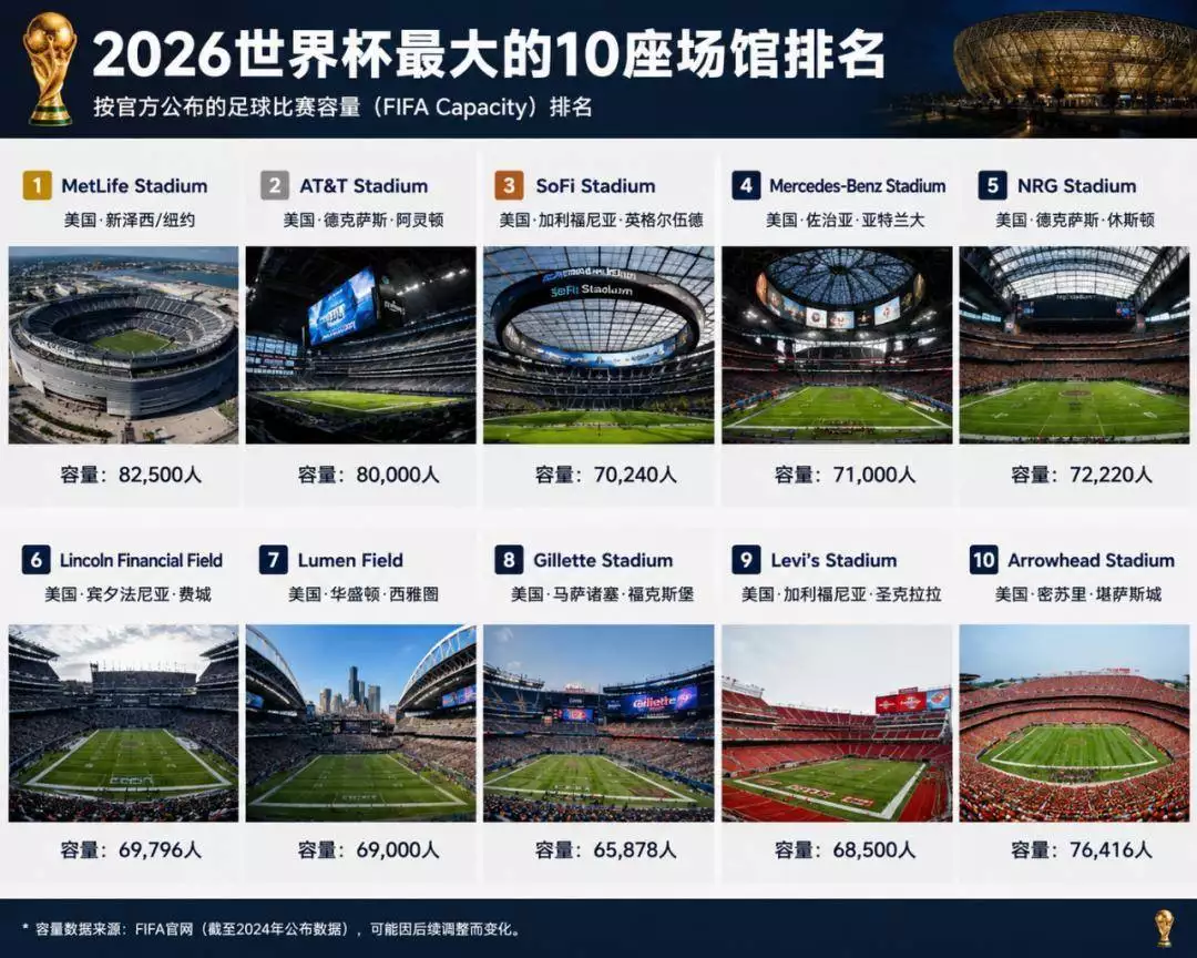 2026世界杯免费直播，高清无广告，全场观看
