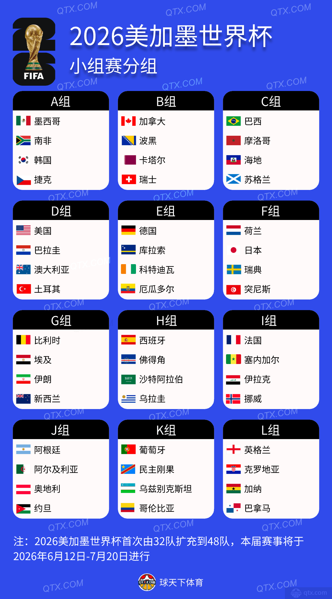 2026世界杯赛程表完整版|48队赛历一览