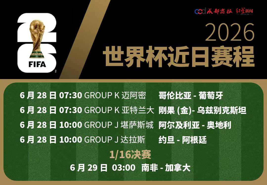 2026 美加墨世界杯：英格兰 2 比 0 巴拿马，凯恩破门创纪录