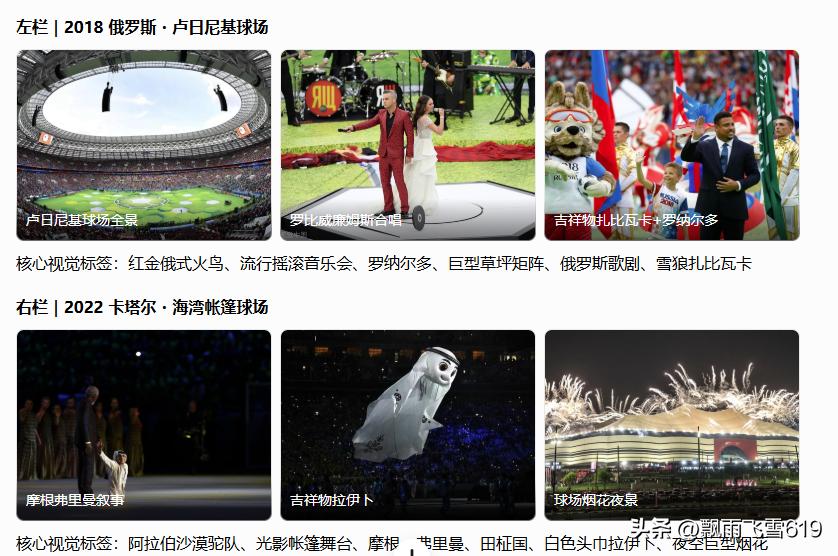 2026美加墨世界杯开幕式三大预测,你能猜对几条?