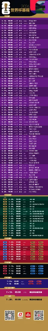 2026美加墨世界杯直播！全球华人观赛完整赛程及时差对照表