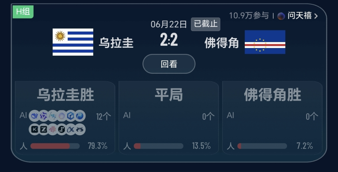 2022世界杯球星与大模型故事，展望2026美加墨世界杯