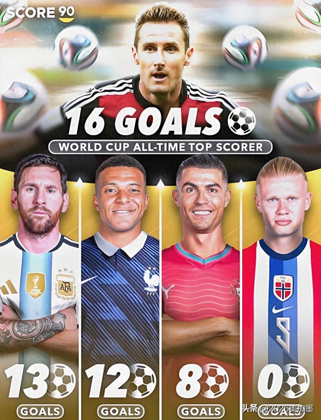 2026世界杯5场必看巅峰对决，懂球球迷只盯这几场