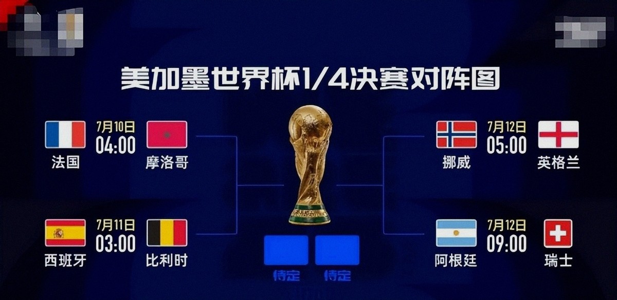 2026世界杯八强出炉：阿根廷争议逆转，西班牙硬仗突围