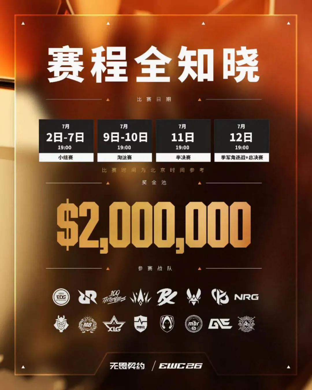 2026 EWC电竞世俱杯激战正酣，无畏契约与DOTA2赛况全知道