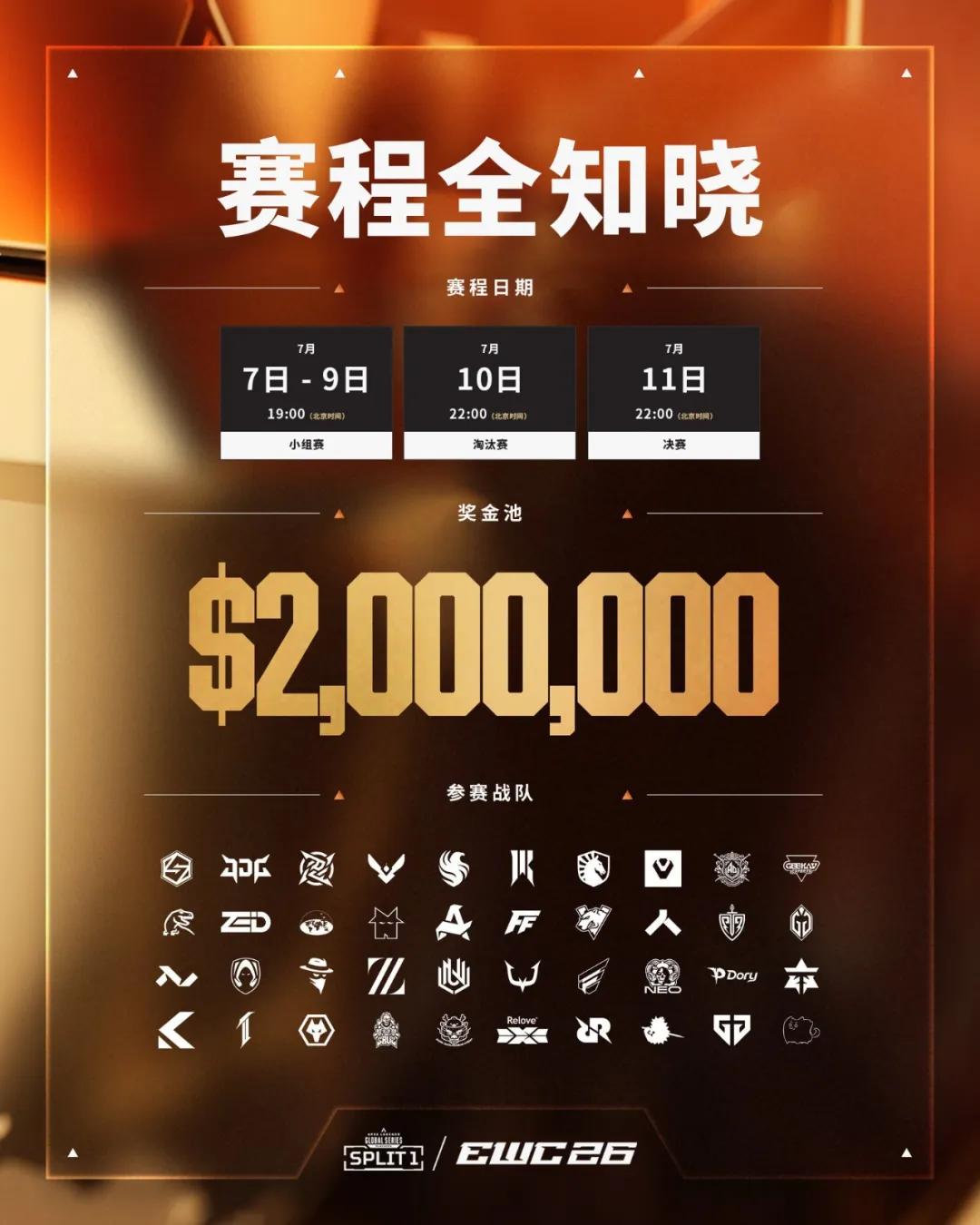 2026 EWC电竞世俱杯无畏契约赛事安排_world cup 2026_2026 EWC电竞世俱杯DOTA2比赛结果