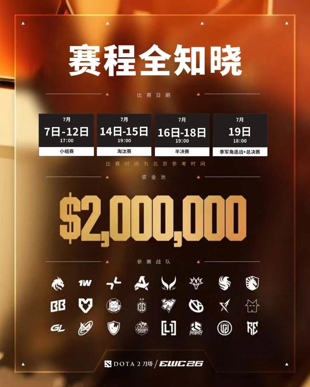 2026 EWC电竞世俱杯DOTA2比赛结果_2026 EWC电竞世俱杯无畏契约赛事安排_world cup 2026