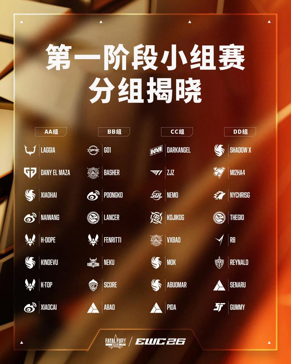 world cup 2026_2026 EWC电竞世俱杯DOTA2比赛结果_2026 EWC电竞世俱杯无畏契约赛事安排