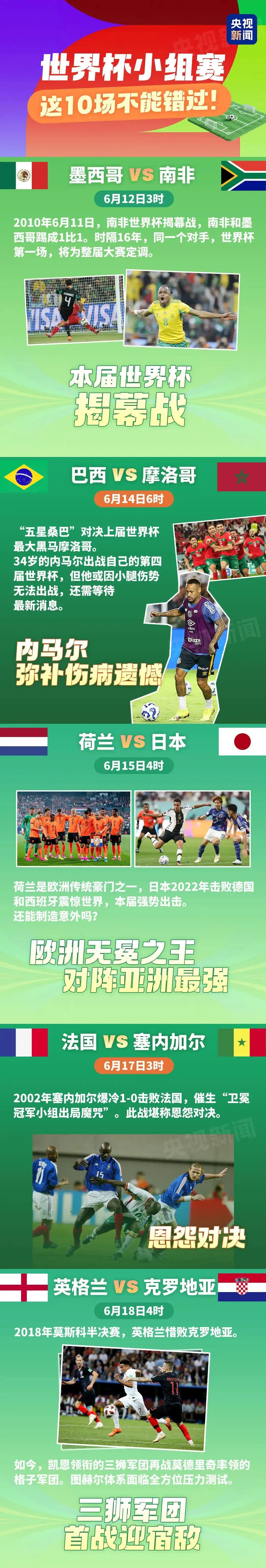 2026世界杯赛程全解析：48队激战39天，时间表轻松掌握