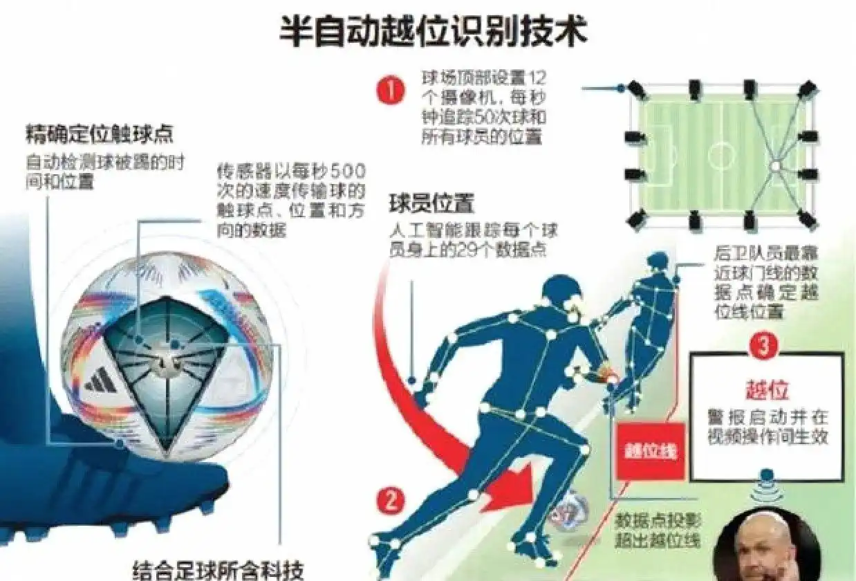 2026世界杯直播在哪看？咪咕视频央视体育全程直播