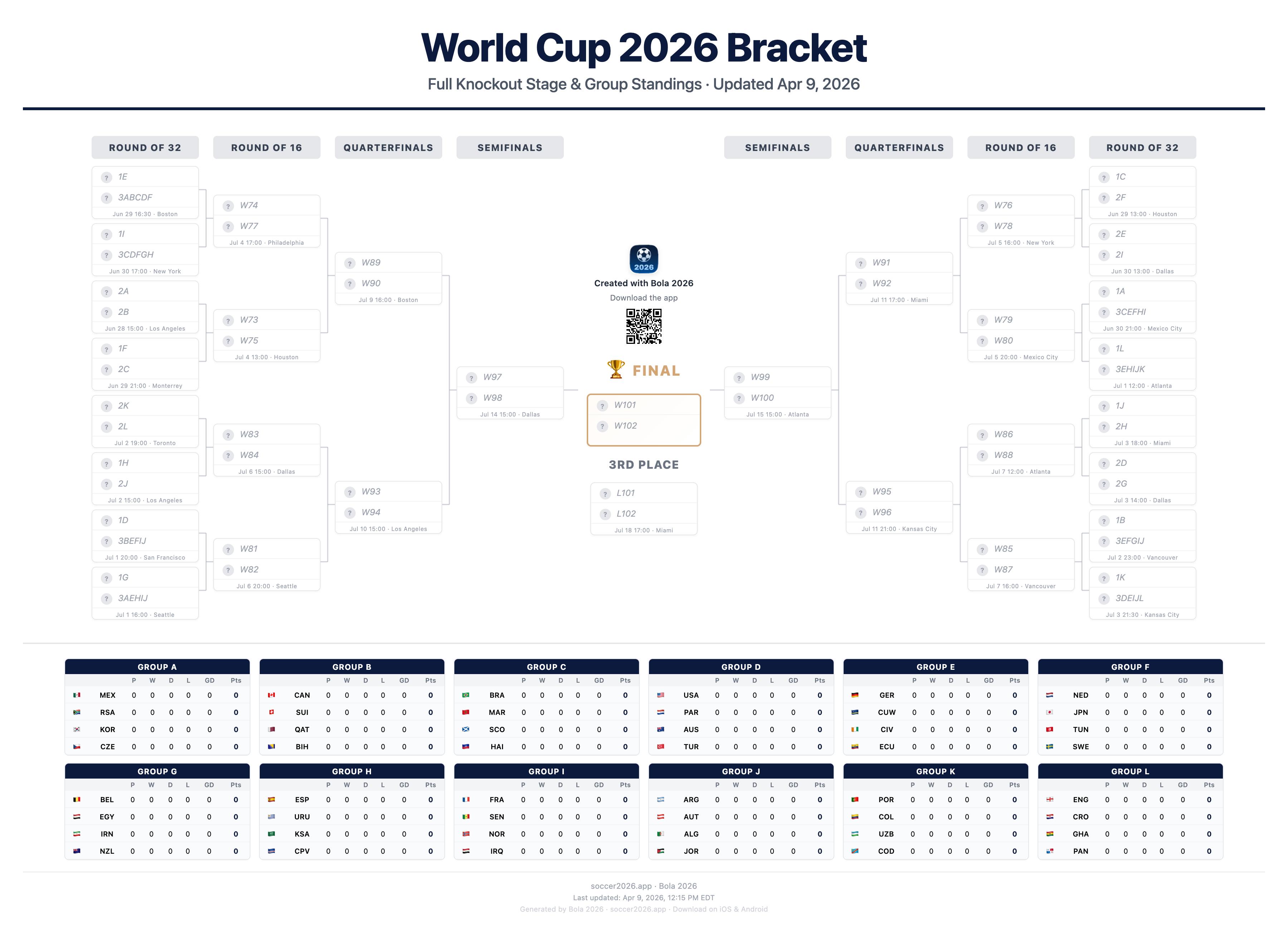 2026年美加墨世界杯直播信息全知道，免费看超爽