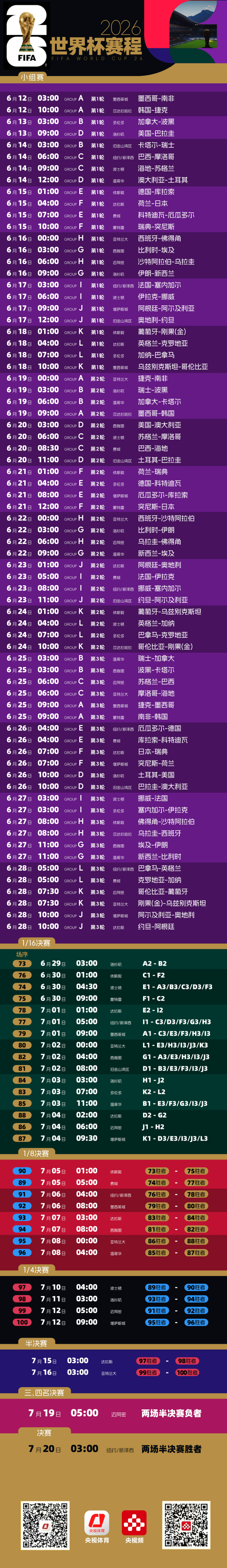 央视拿下2026年世界杯版权，中国大陆观众可全程观看