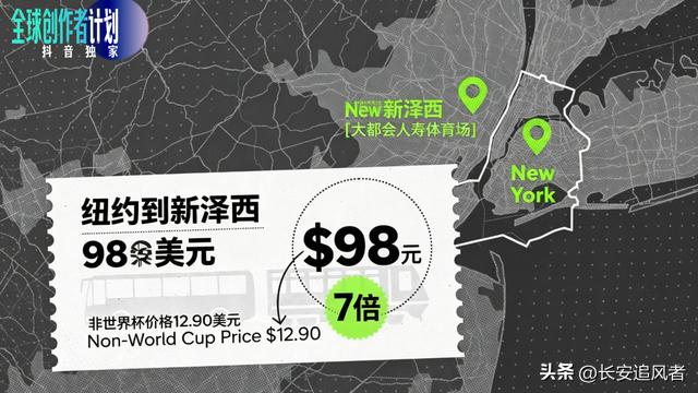 2026世界杯还没踢就遇困局，三国合办48队扩军麻烦多