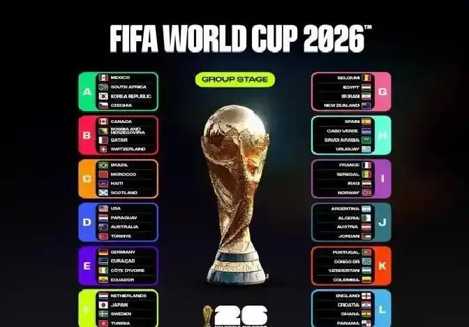 2026年世界杯直播时间超友好，中国球迷有福啦