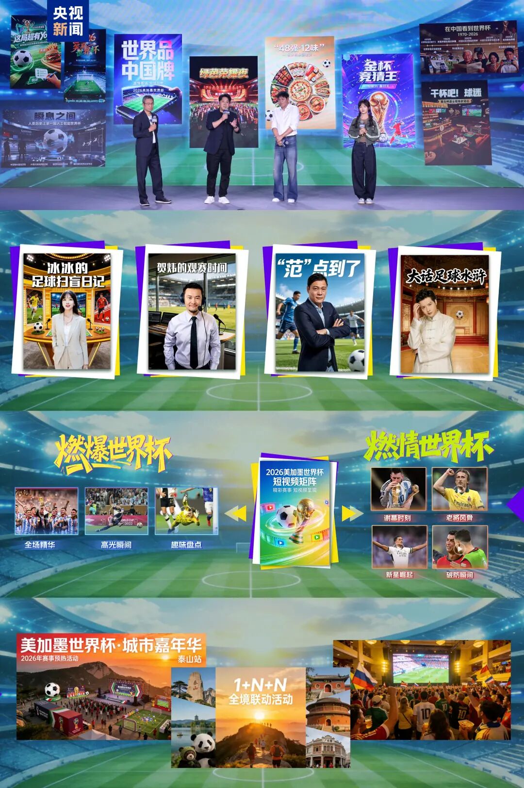 2026世界杯6月12日至7月20日美加墨联合举办,央视有啥动作?