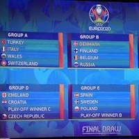 2026世界杯26人名单争议：哪些球星意外落选？