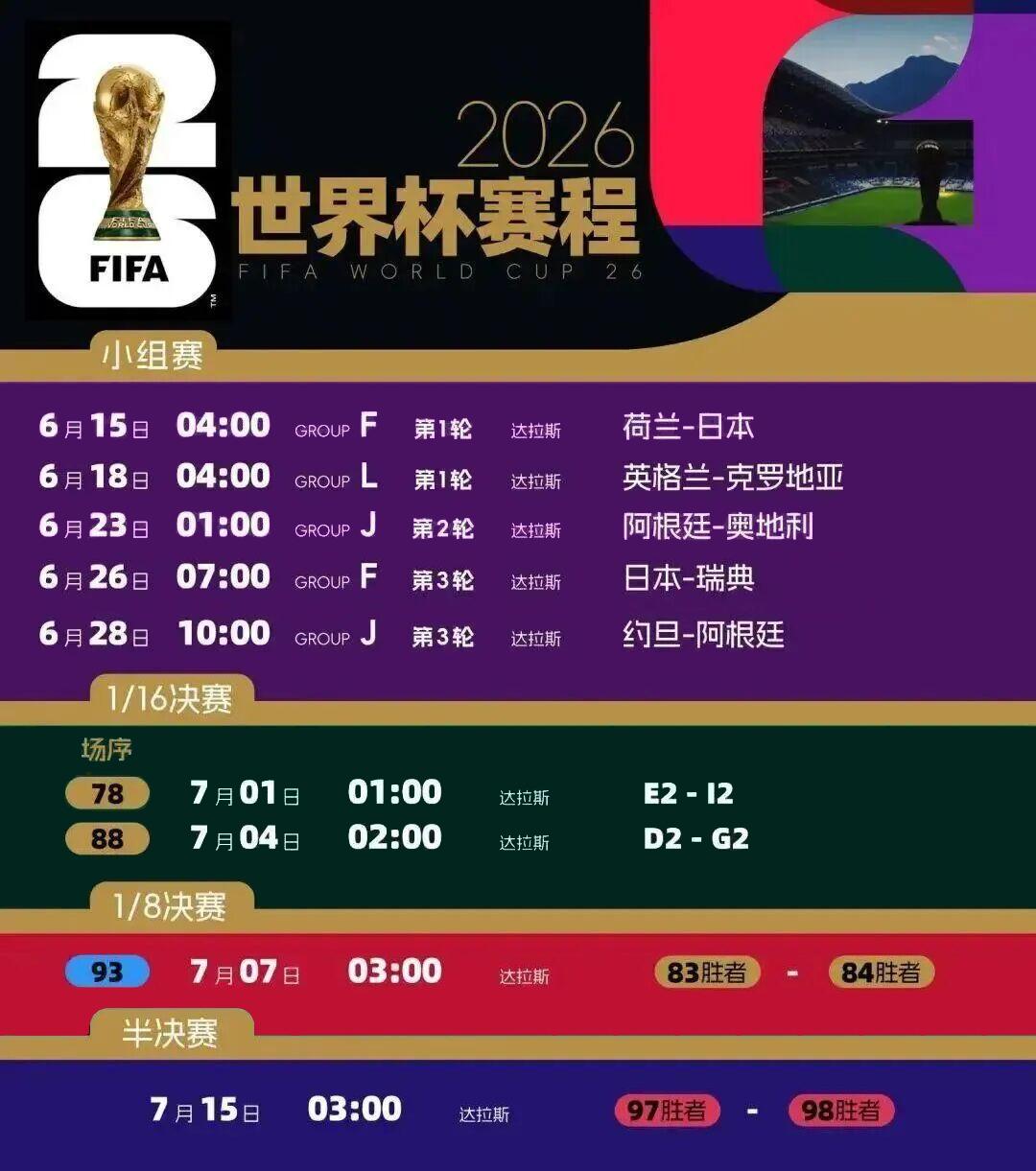 2026世界杯开幕！中国智造LED点亮达拉斯核心场馆