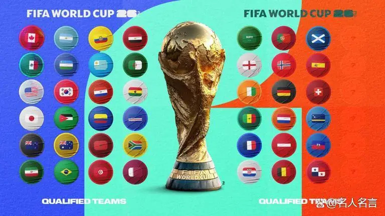 2026世界杯赛程怎么定？48队104场全解析