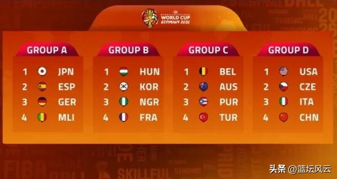 2026年女篮世界杯赛程公布,中国女篮小组赛时间对手全知道