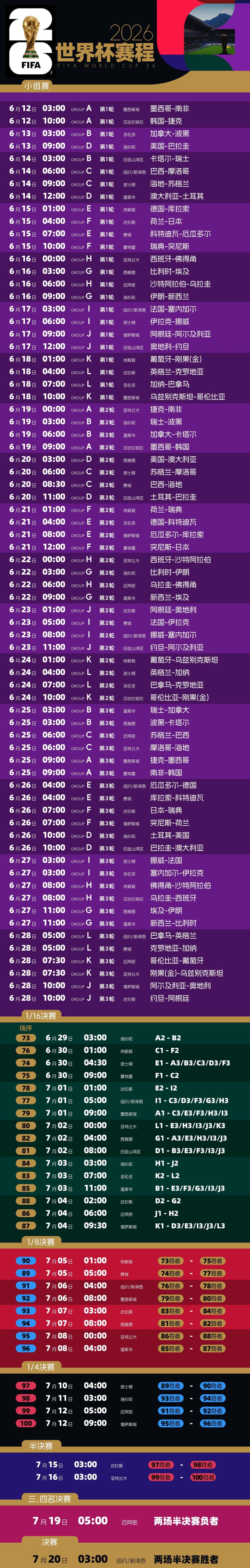 2026世界杯直播时间曝光！早起看球，告别凌晨三点