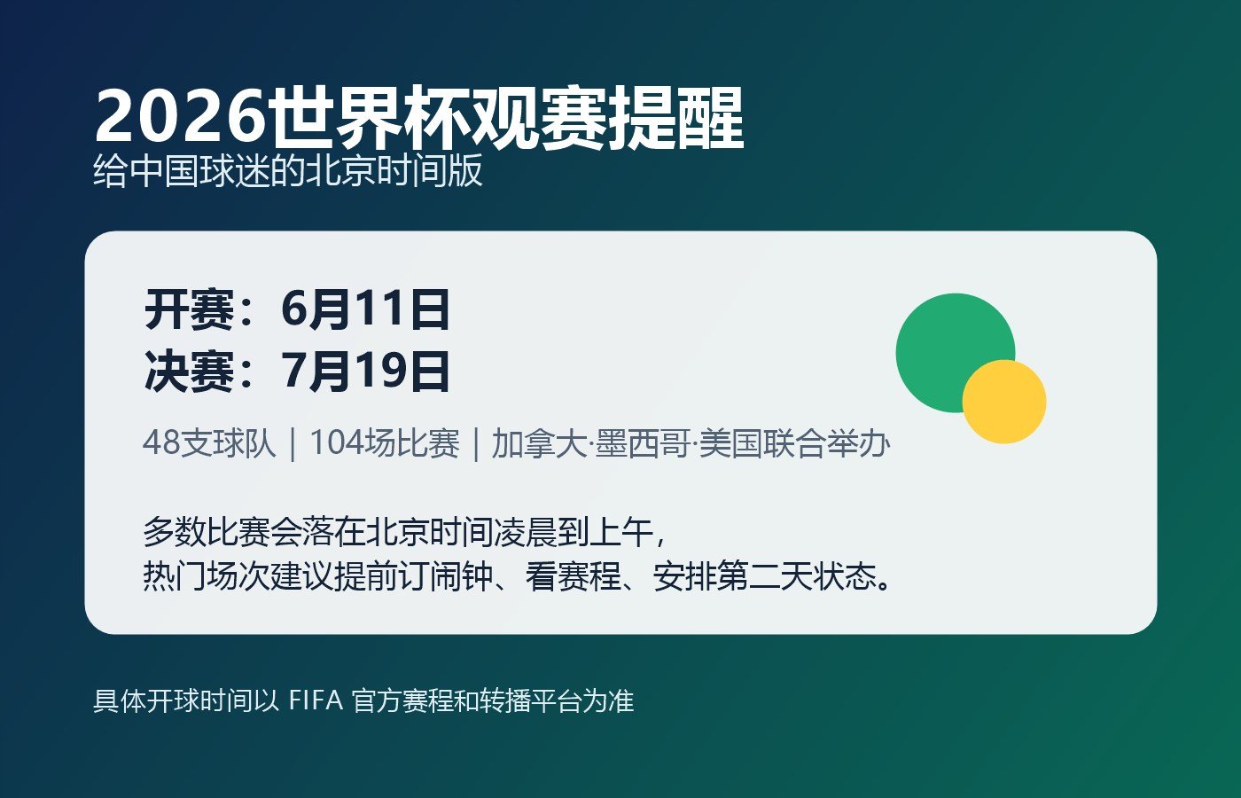 2026世界杯赛程来了！48队104场，中国球迷熬夜指南