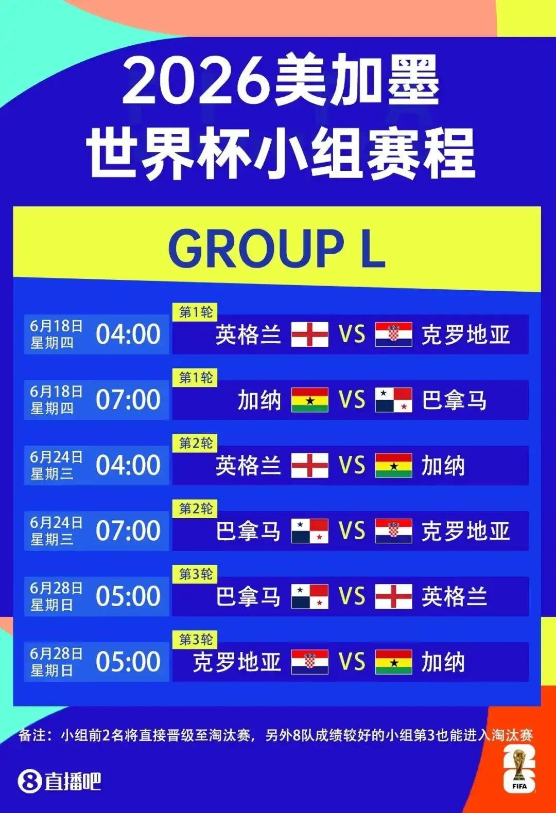 2026年世界杯赛程_中国球迷看球时间安排_2026年美加墨世界杯赛程时间表