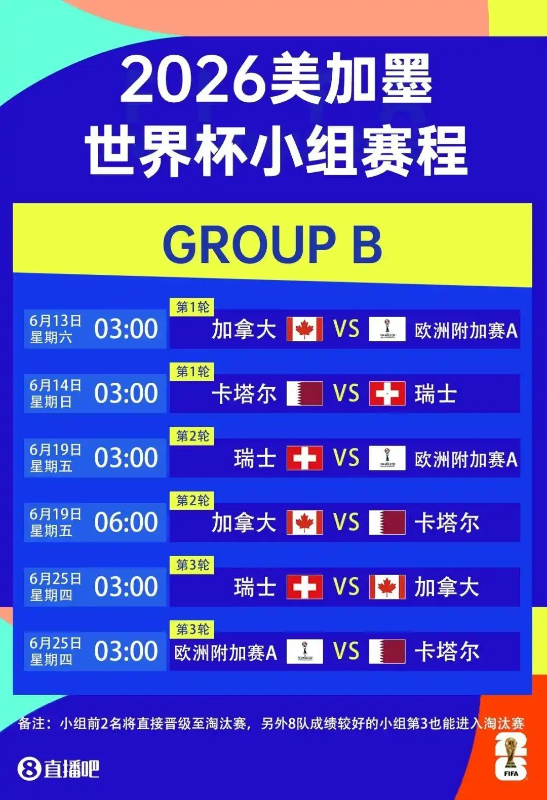 2026世界杯赛程出炉！中国球迷不用熬夜看球了