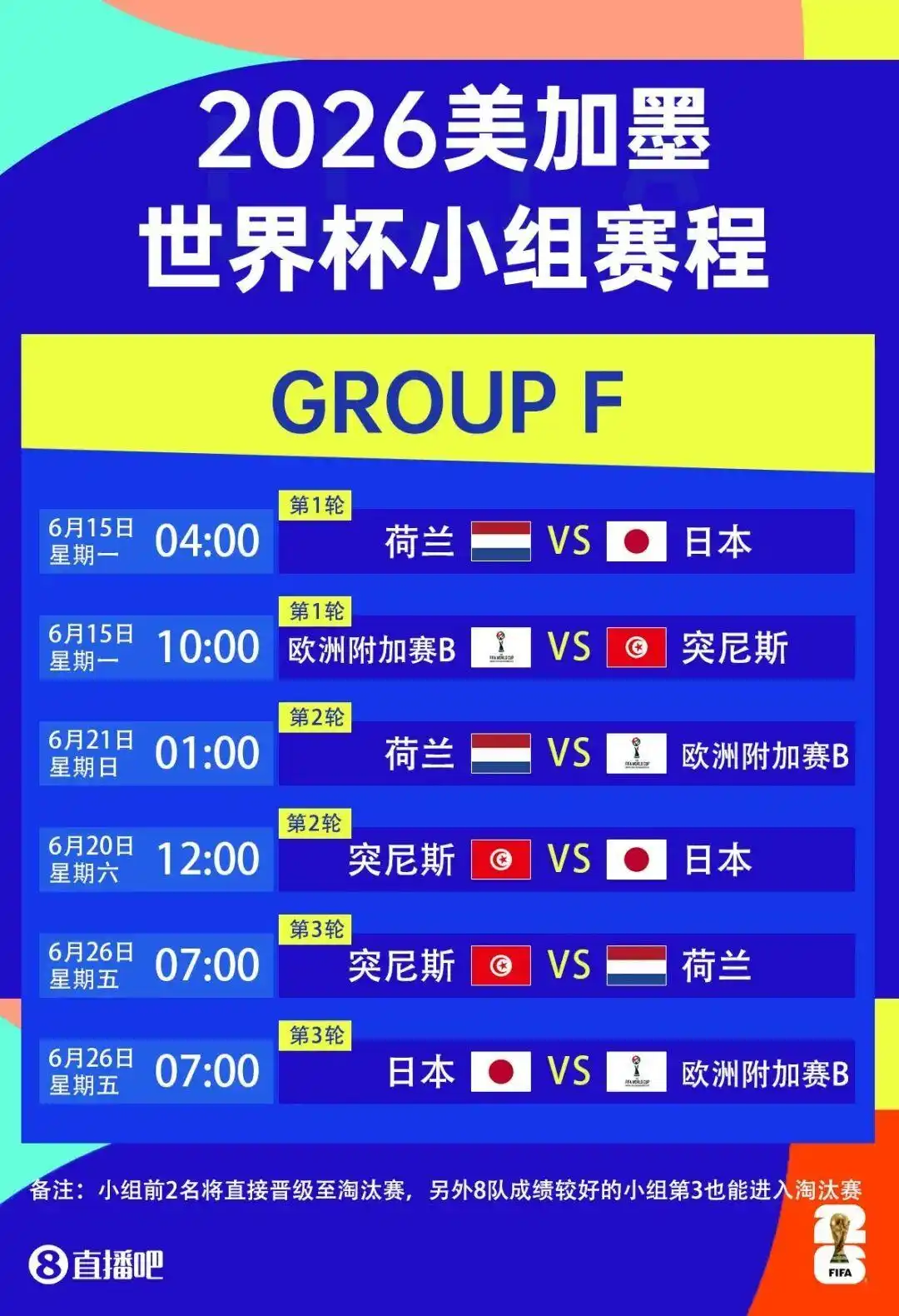 2026年世界杯赛程_2026年美加墨世界杯赛程时间表_中国球迷看球时间安排
