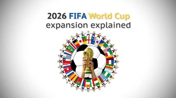 2026世界杯三国联办,48队104场全赛程与场馆攻略