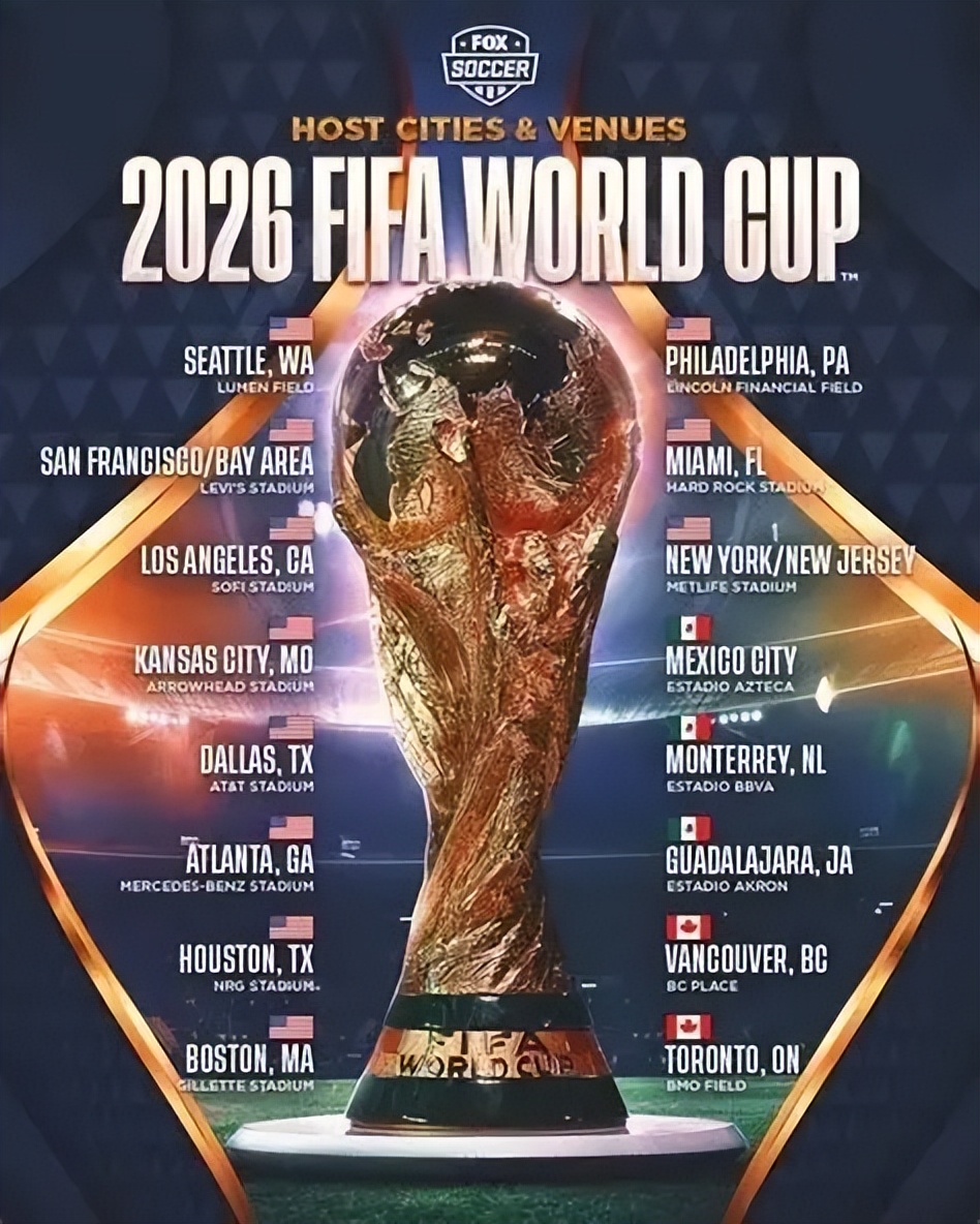 2026世界杯赛程表及时间_世界杯2026_2026年FIFA世界杯美国加拿大墨西哥举办城市