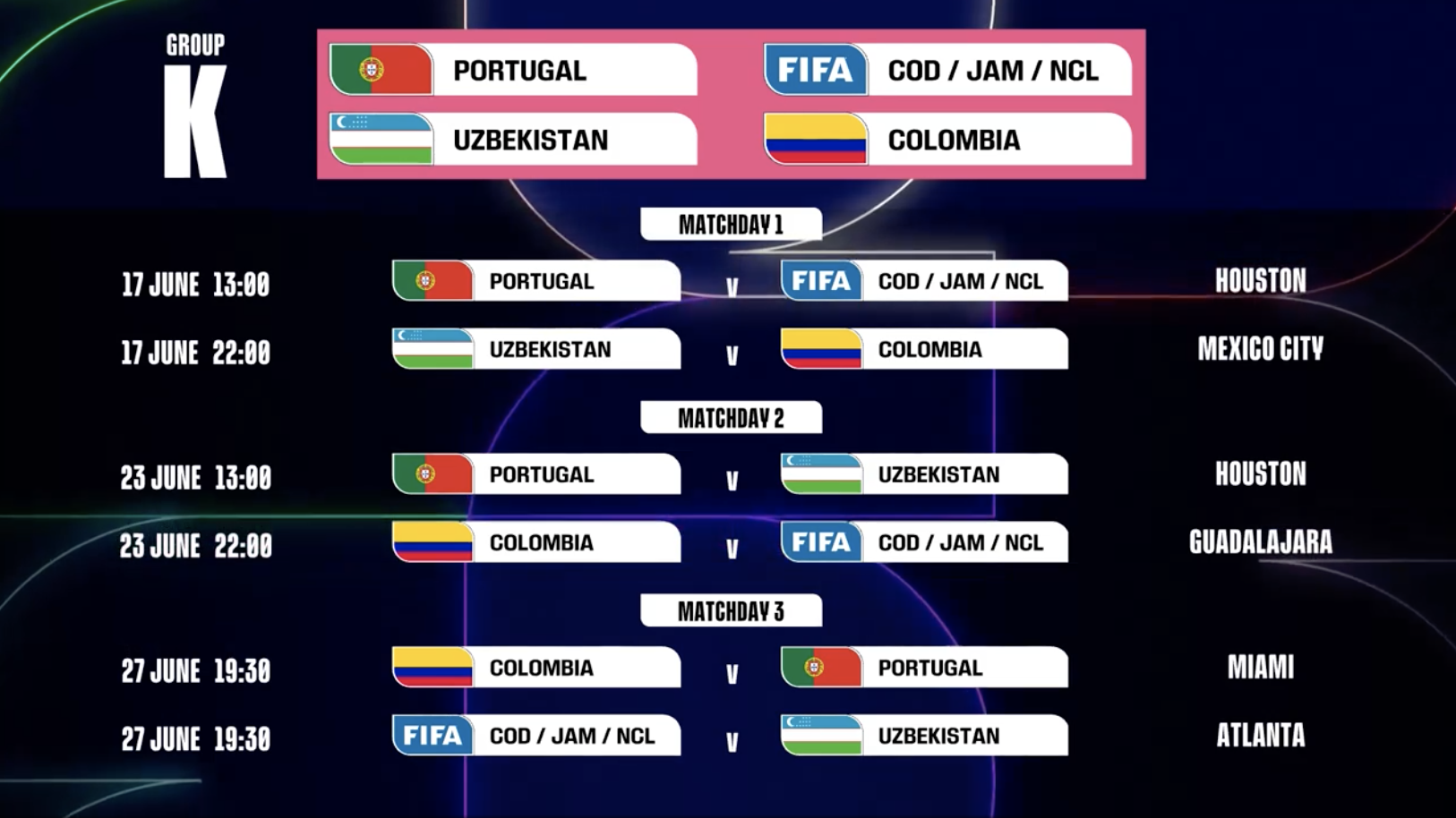 2026年世界杯小组赛赛程_世界杯2026_2026年美加墨世界杯赛程表