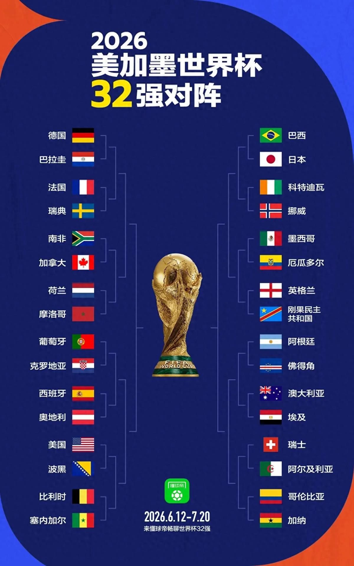 2026世界杯直播:淘汰赛赛程+焦点对决全解析