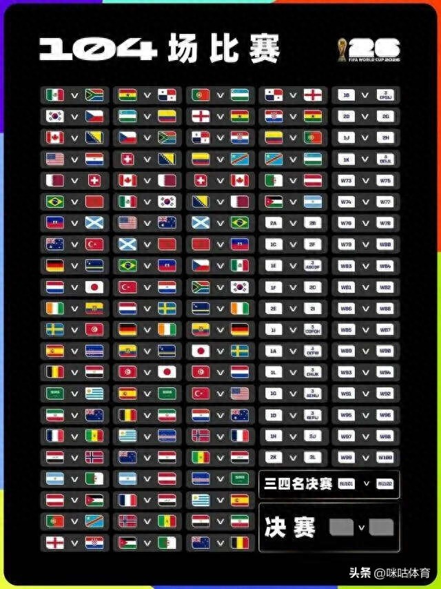 2026世界杯直播，咪咕一站搞定，球迷不用换平台了