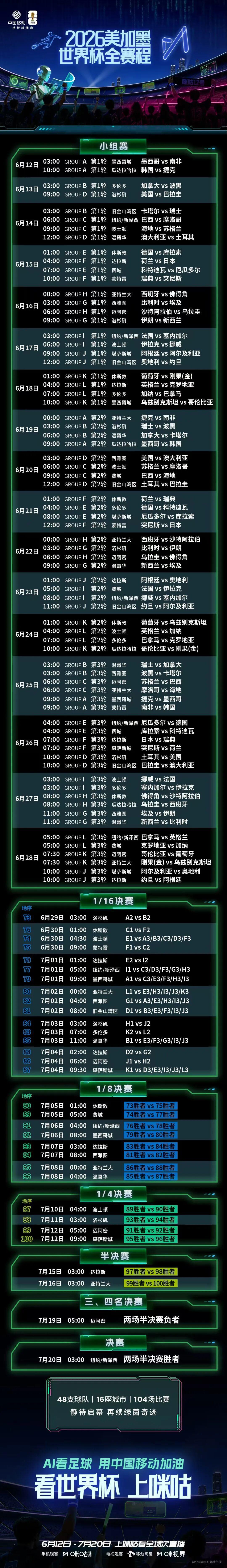 2026世界杯直播来了!咪咕全量免费看,大屏小屏随时观赛